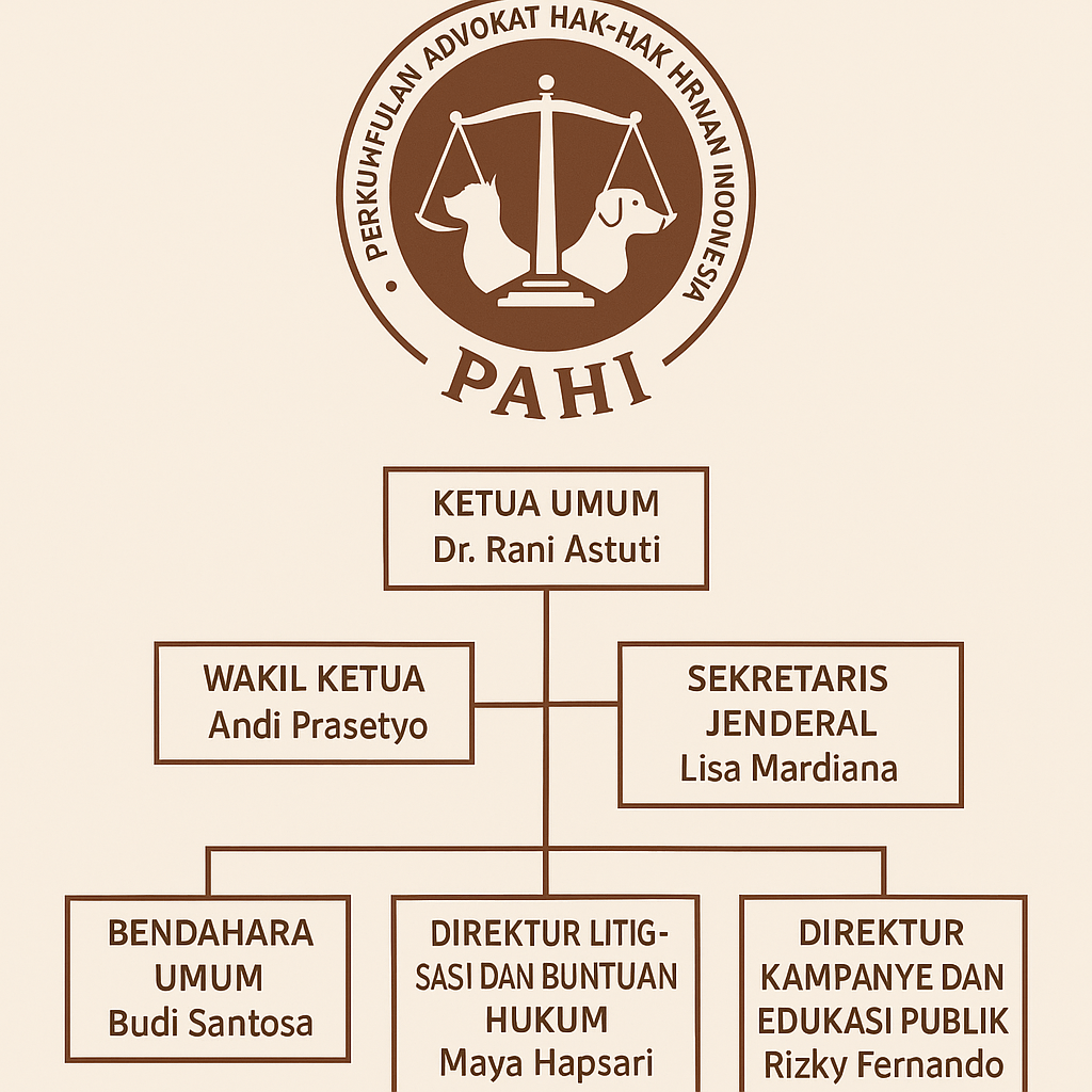 PAHI Cabang Kec Bengkulu Utara